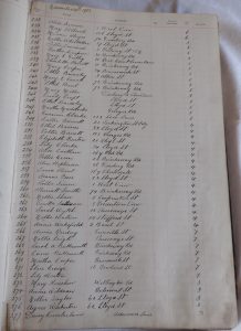 Handwritten list of names, addresses and class numbers