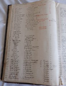 Handwritten list of names, addresses and class numbers