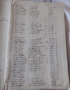 Handwritten list of names, addresses, date of admission and class numbers