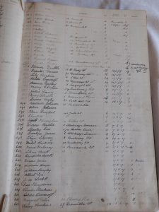 Handwritten list of names, addresses, date of admission and class numbers