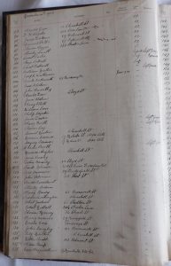 Handwritten list of names, addresses, date of admission and class numbers