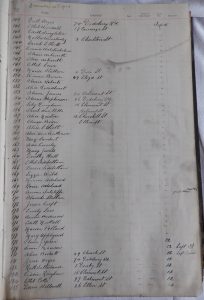 Handwritten list of names, addresses, and class numbers