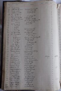 Handwritten list of names, addresses and class numbers