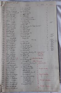 Handwritten list of names, addresses, and class numbers