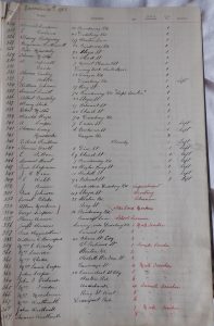 Handwritten list of names, addresses and class numbers