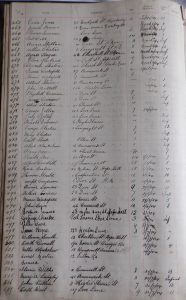 Handwritten list of names, addresses, date of admission and class numbers